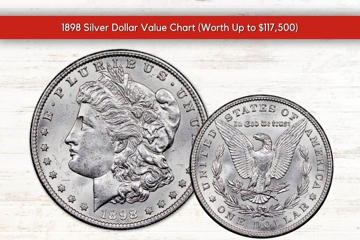 The 1898 Silver Dollar: A Numismatic Journey Through American History 